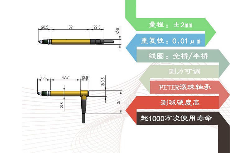 瑞士PETER HIRT传感器模块,T型模块,DIN-Rail模块,10P电子探头