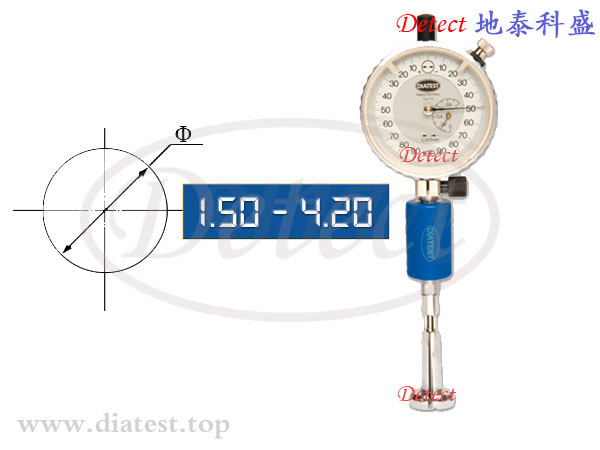 S1系列两瓣式测量系统