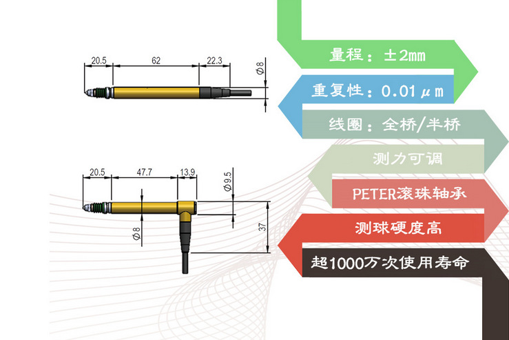 瑞士PETER HIRT传感器模块,T型模块,DIN-Rail模块,10P电子探头(图1)