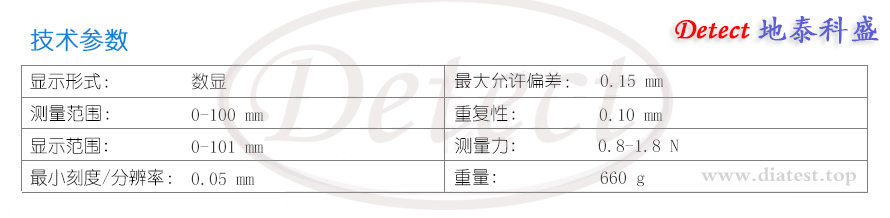 数显式管壁厚度测量卡规C8R100(图3)