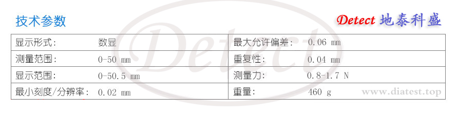 数显式管壁厚度测量卡规(图3)