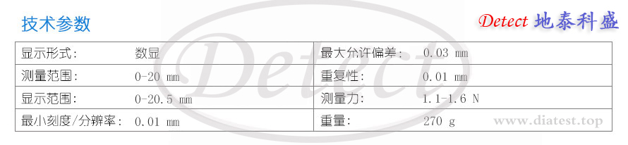 数显式管壁厚度测量卡规C2R20(图4)