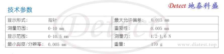 指针外径卡规D110(图3)