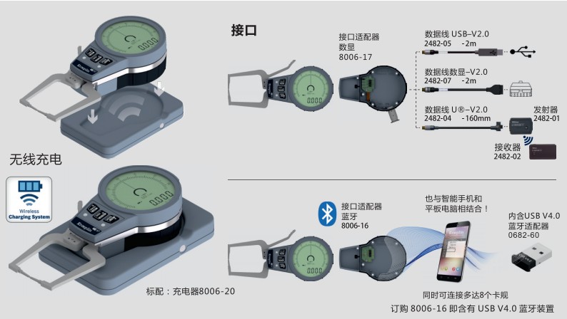 KROEPLIN无线蓝牙传输数显外卡规C015(图1)