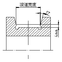 测量难点