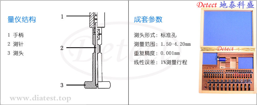 S1系列两瓣式测量系统(图2)