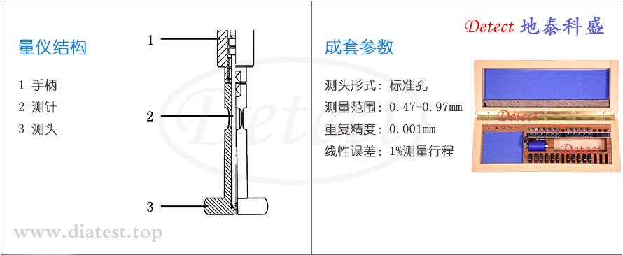 S0系列两瓣式测量系统(图2)