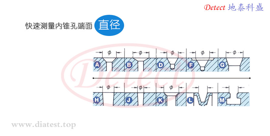 60度内锥孔端面直径测量系统(图6)