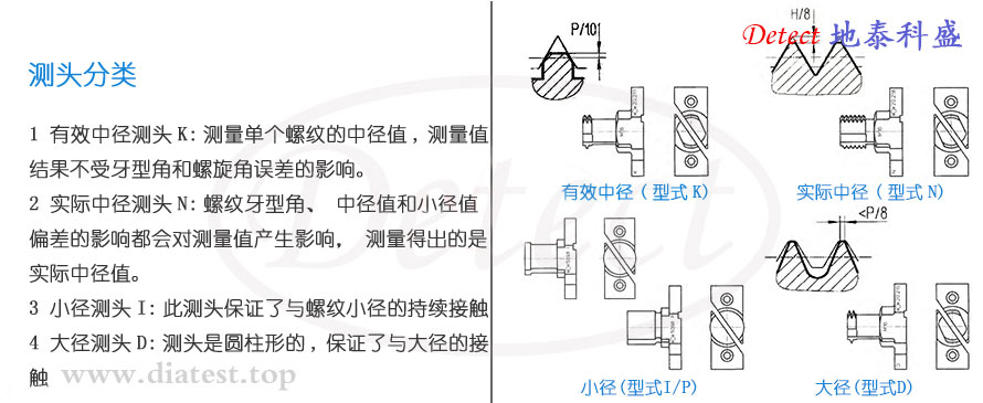 滚珠丝杠内径专用测量仪(图3)