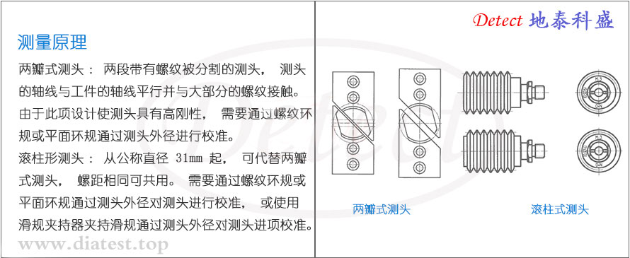 421O-03内螺纹中径测量仪(内螺纹指示量规)(图4)