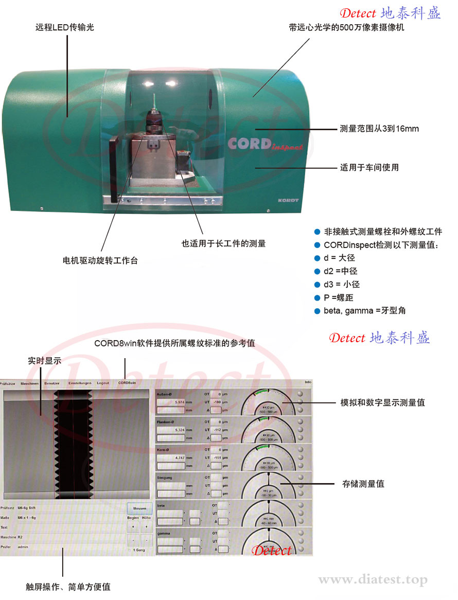光学螺纹测试仪,CORDinspect螺纹综合测试仪(图1)