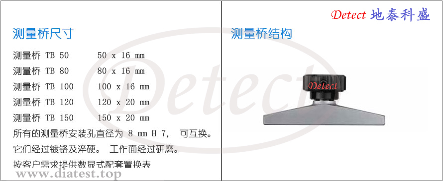 德国KAEFER深度测量仪,深度表,深度仪(图12)