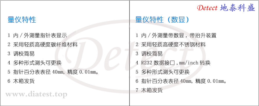 PLATON系列数显内外径测量仪（带提升装置）(图2)