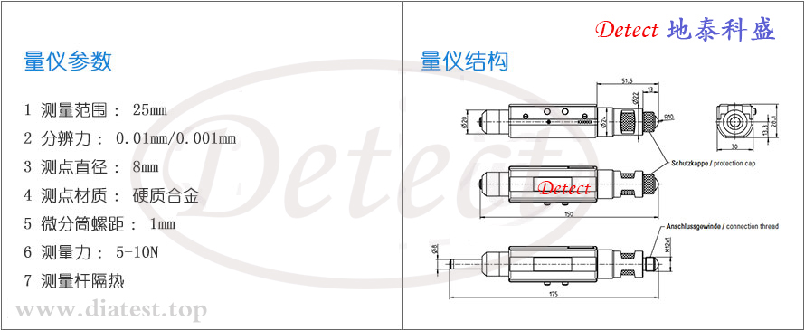 数显内径千分尺-0626(图2)