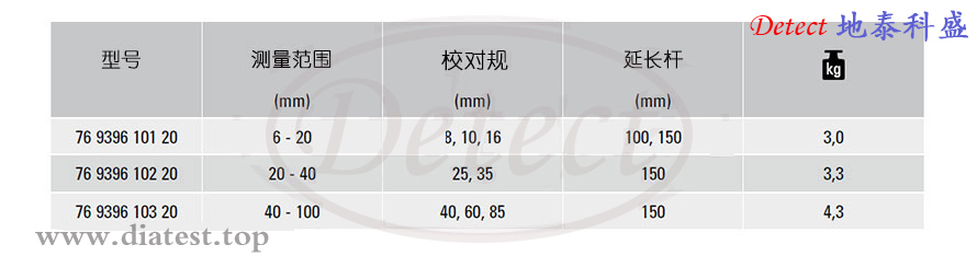 三爪式内径千分尺(图4)