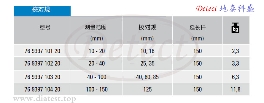 三爪式盲孔内径千分尺(图2)