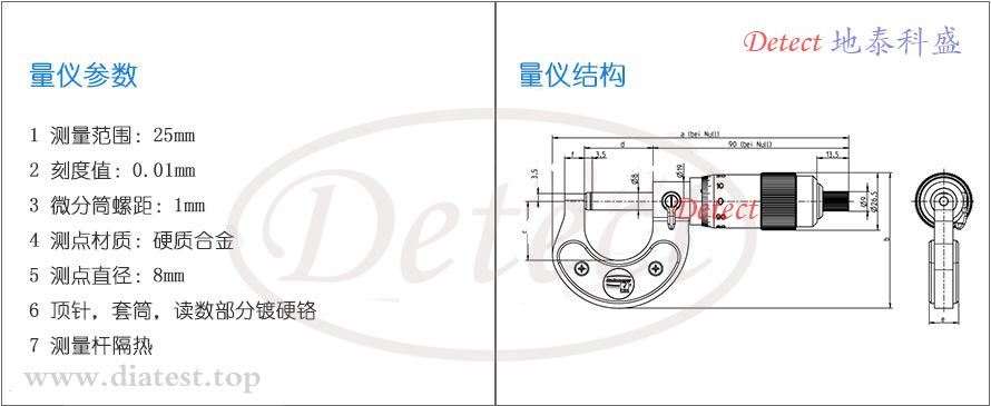 外径千分尺-9304(图2)