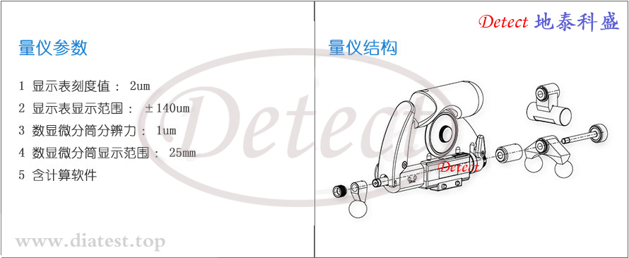 数显式内齿千分尺-0553(图2)