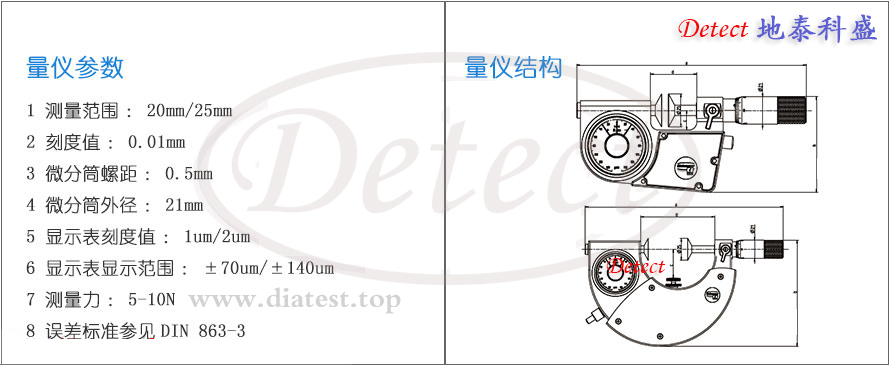 公法线千分尺-0552(图2)